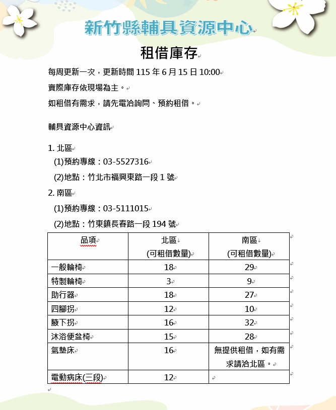 【全區】輔具資源中心-輔具租借庫存量公告(每週更新,更新日期115/06/15)