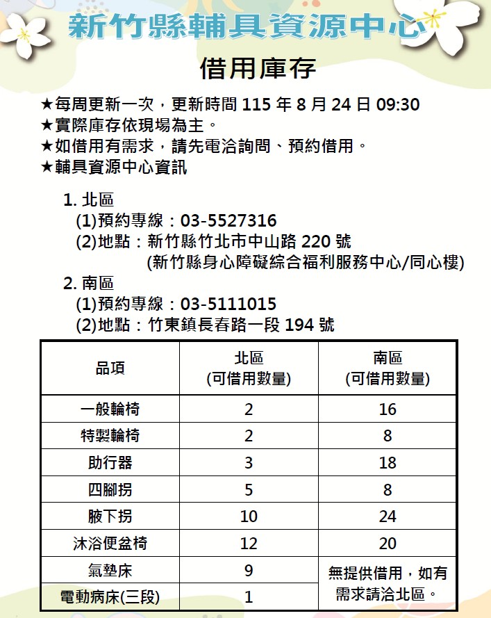 【全區】輔具資源中心-輔具借用庫存量公告(每週更新,更新日期115/08/24)
